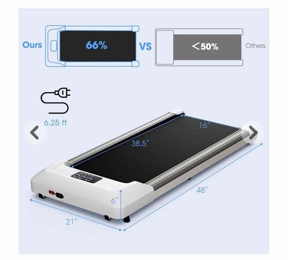 New Underdesk Treadmill In Box 