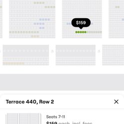 Luke Combs 2 Tickets 440 Section 