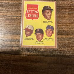 1962 NL Batting Leaders Baseball Card With Roberto Clemente, Etc 