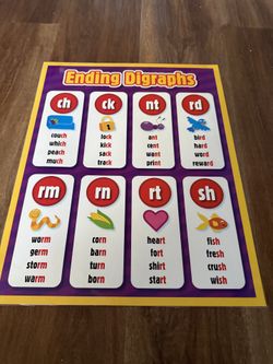 Ending Diagraphs Classroom Poster