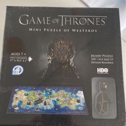 Game Of Thrones  Mini Puzzle Of Westeros
