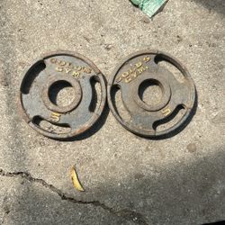 Weights