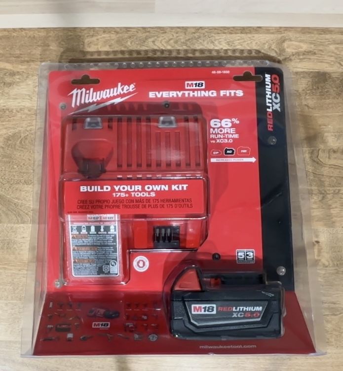 Milwaukee M18 Redline Kit