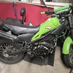 2020 Magician Rps250r