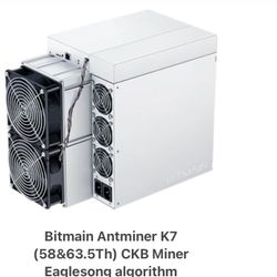 Bitcoin Mining Machine