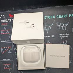 Apple Airpods Pro 4 Generation Brand New 