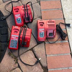 Milwaukee Battery Chargers 