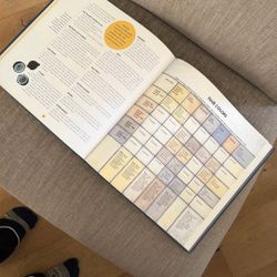 THE BODY SHOP book Hardback 