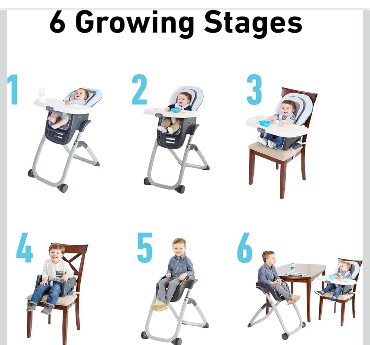 Unopened Graco DuoDiner DLX 6-in-1 Highchair, Mathis