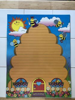 Poster Charts