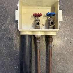 Cooper Pipes Washing Machine Kit