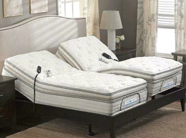 Luxury Mattress and Adjustable Bed Base