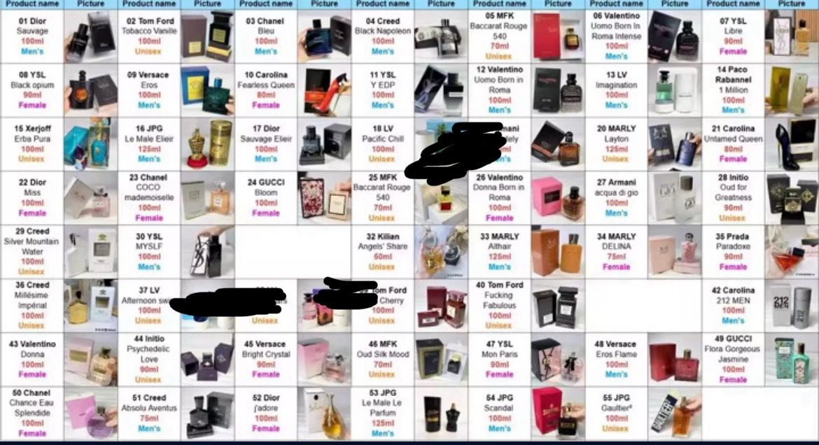 Cologne Reselling *DESCRIPTION*