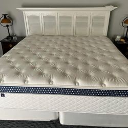 Luxury Firm Winkbed Queen Size Mattress - Like New 