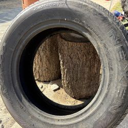 Tire for car