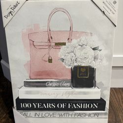 Fashion Wall Art