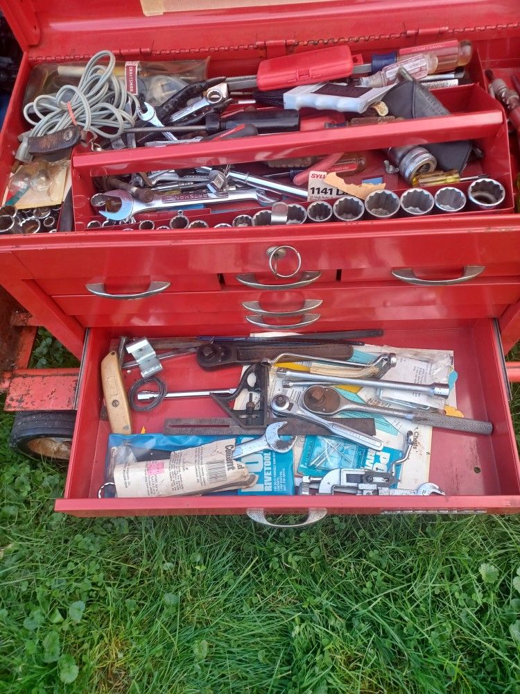 toolbox & Tool