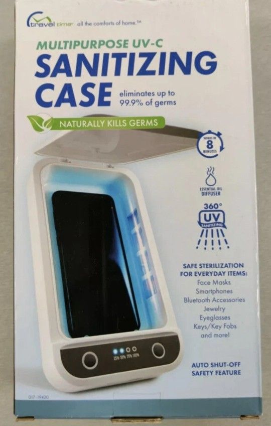 Sanitizing Case