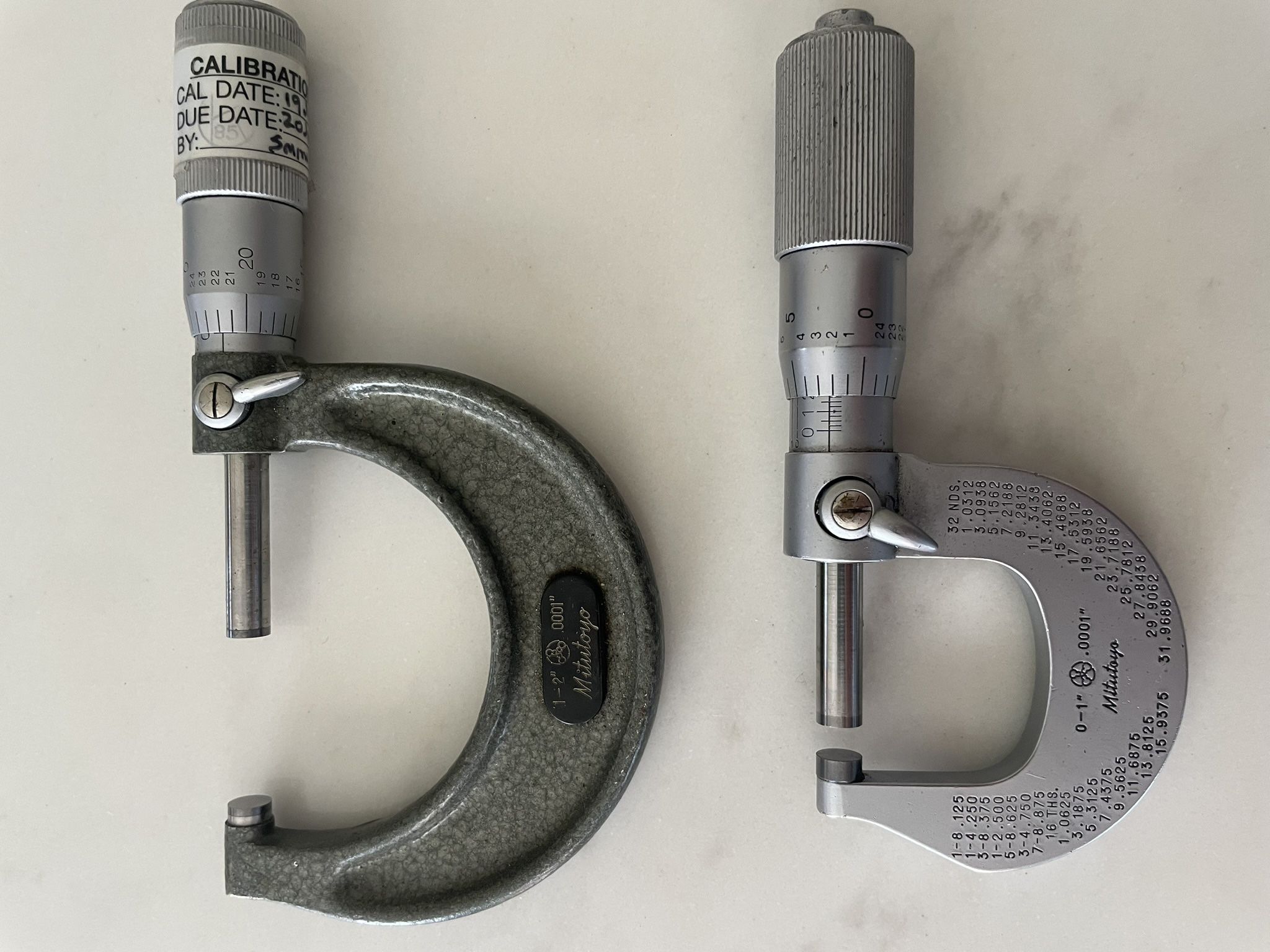 Micrometers