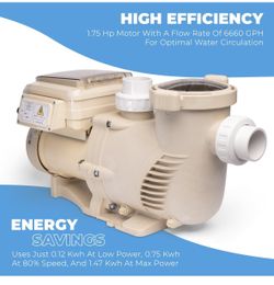 Brand New Variable Speed 2.2 Hp Energy, Efficient, High Efficiency Pool Pump