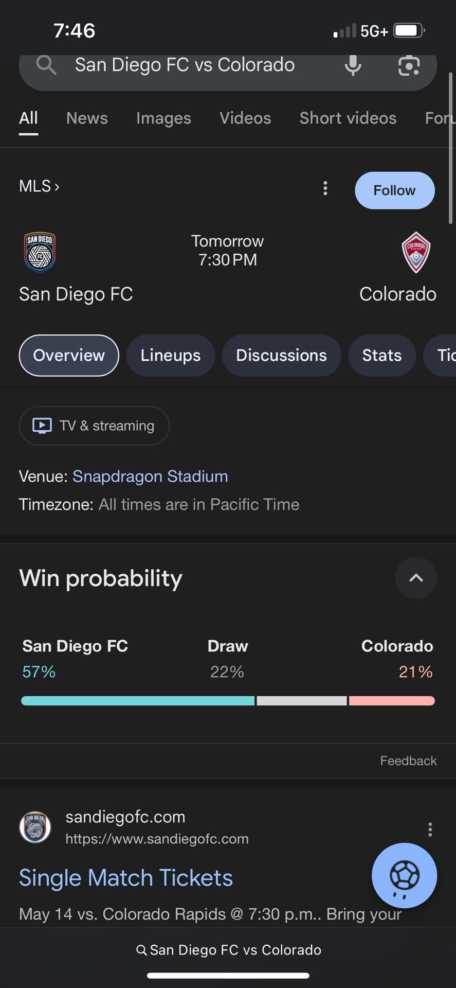 San Diego Fc Tickets For Sale