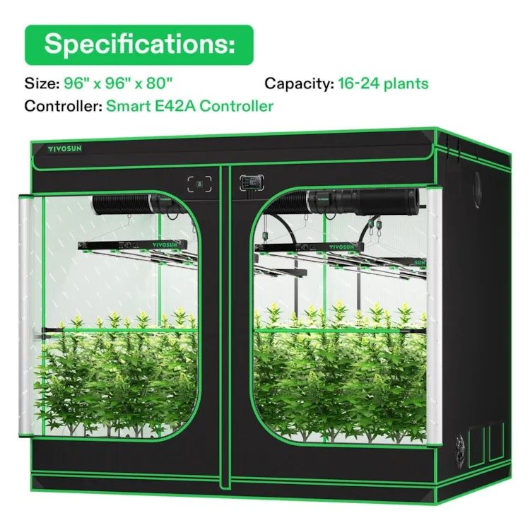 Vivosun Grow Tent Trade For Camera