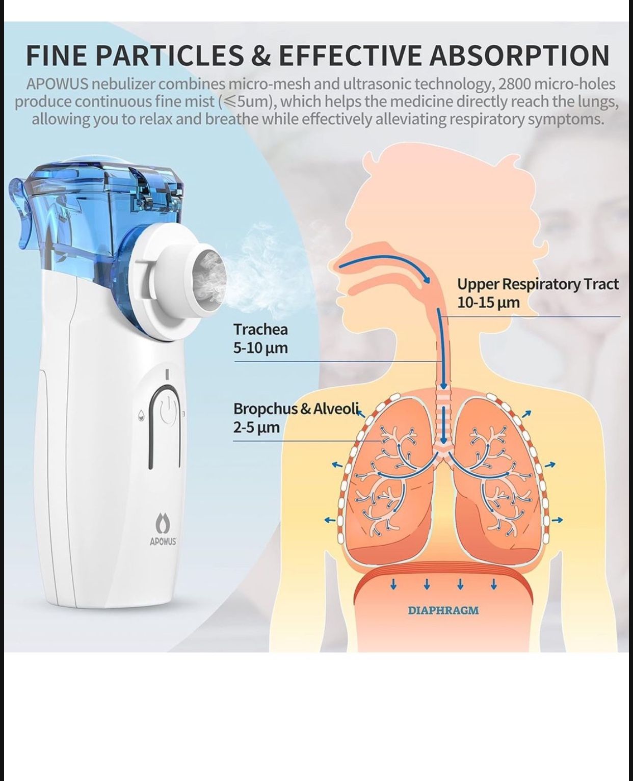 Portable Nebulizer - Nebulizer Machine for Adults and Kids Travel and Household Use, Handheld Mesh Nebulizer for Breathing Problems APOWUS.