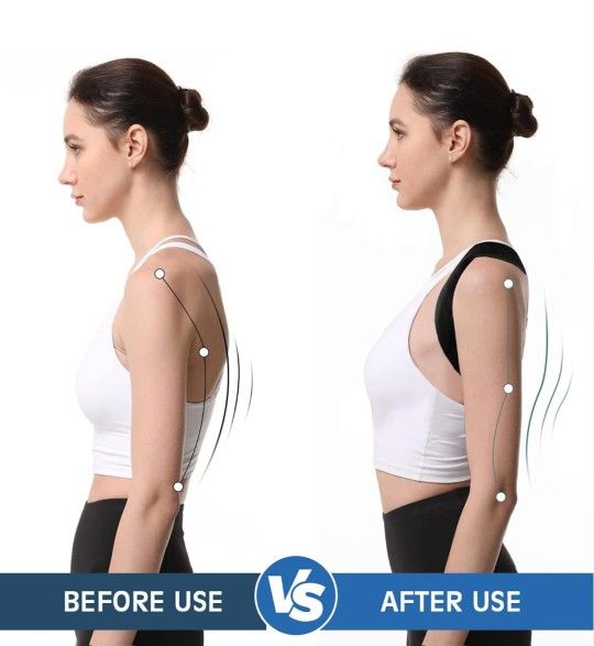 Posture Corrector for Women & Men, Adjustable Back Brace, Upper Spine Support, Hunchback Straightener, Back, Lumbar, Shoulder, Neck and Clavicle Pain