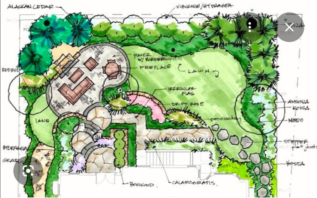 Professional Landscape Design
