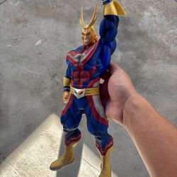 All MIGHT 14’ Statue 