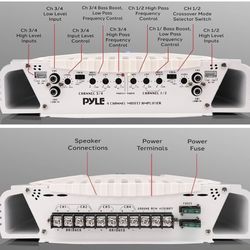 Pyle PLMRA430VT Marine Amp