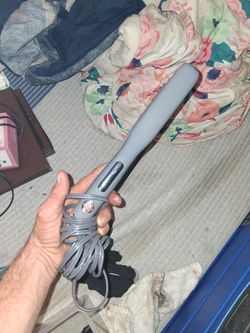 Straighteners