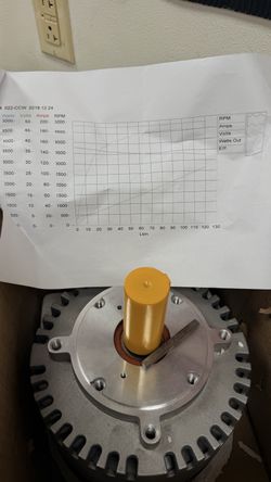 NEW Motenergy ME1004 Electric DC Motor – EV Conversion / Go-Kart