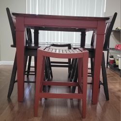 Pup Table 
