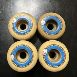 Skateboard Wheels