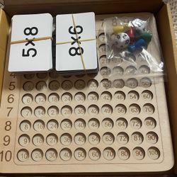 Multiplication Board