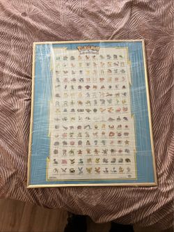 Vintage 1998 Scorpio Posters Pokémon Gotta Catch 'Em All! 150 Pokémon Poster