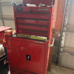 Task Force Tool Box