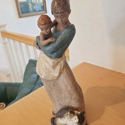 LLADRO #2187 Jealous Friend Greg Finish. Mother, Child And Dog 12 Inches Tall 
