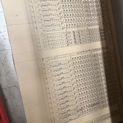 Soundcraft GB4-40 Analog Mixing Console – Brand New, Unopened