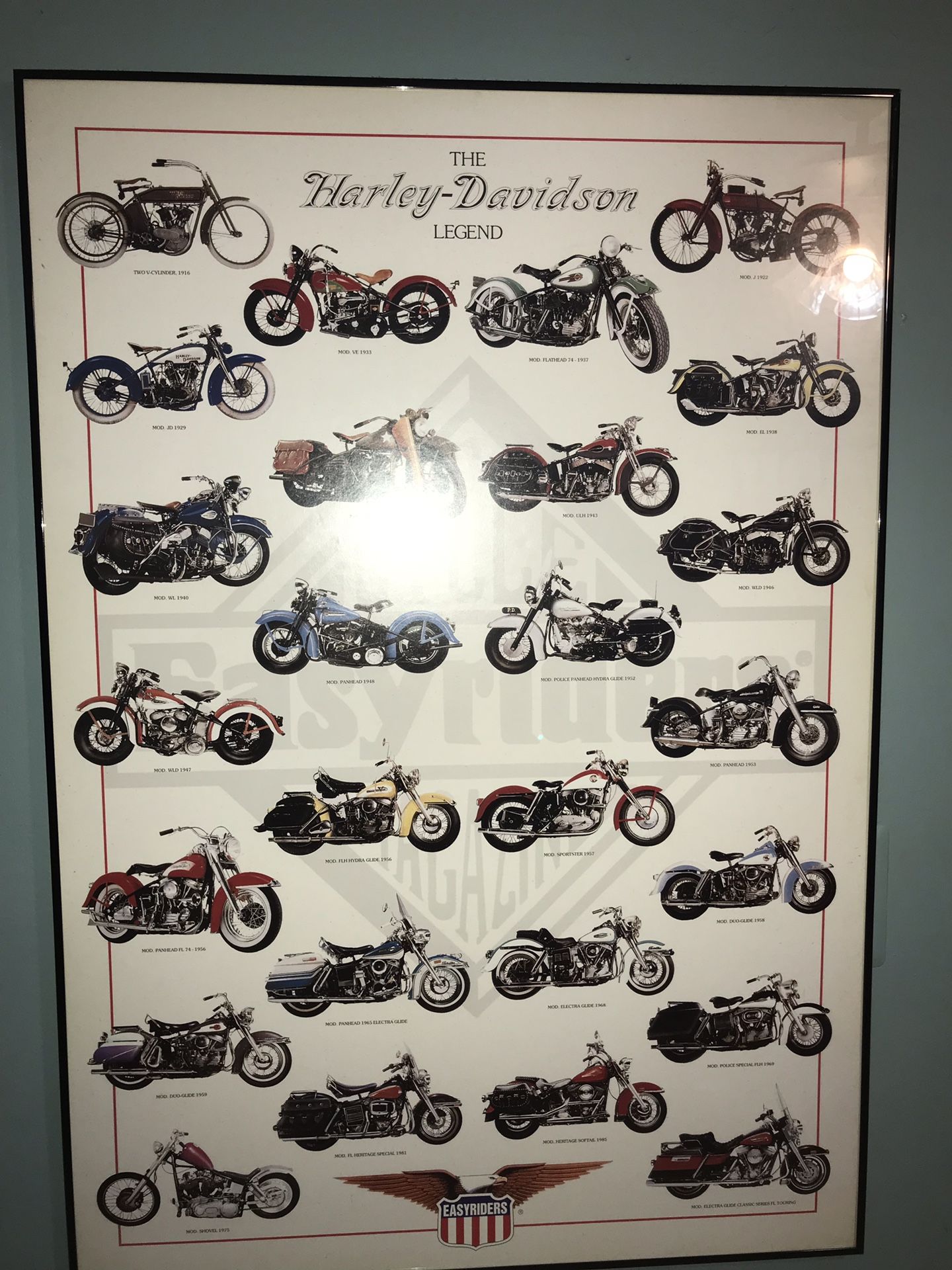 Harley Davidson poster