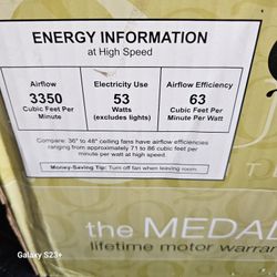 Quorum Medallion 30" Celling Fan 