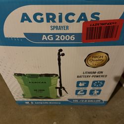 Pressure Washer - Never Used