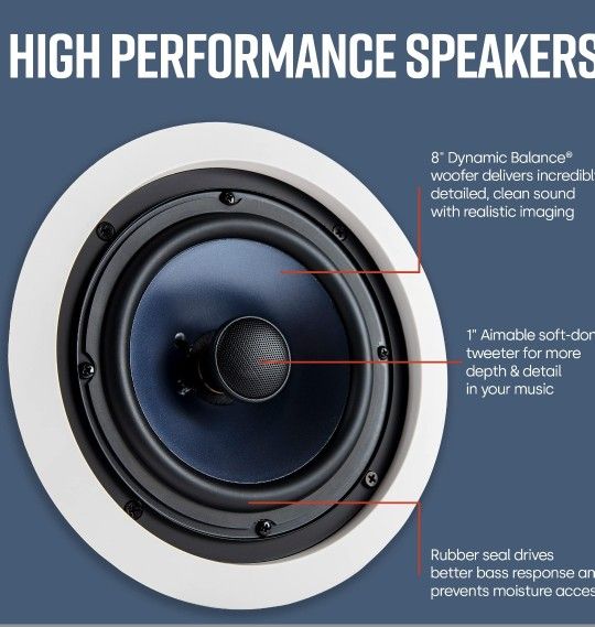 Polkaudio RC80i model high performance in-wall Speakers brand new never opened