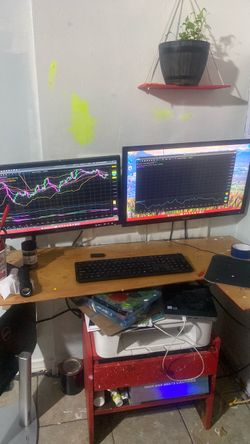 Monitors