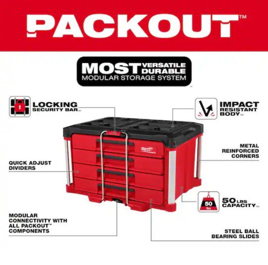 Milwaukee 4-drawer Packout, New, Financing Available 