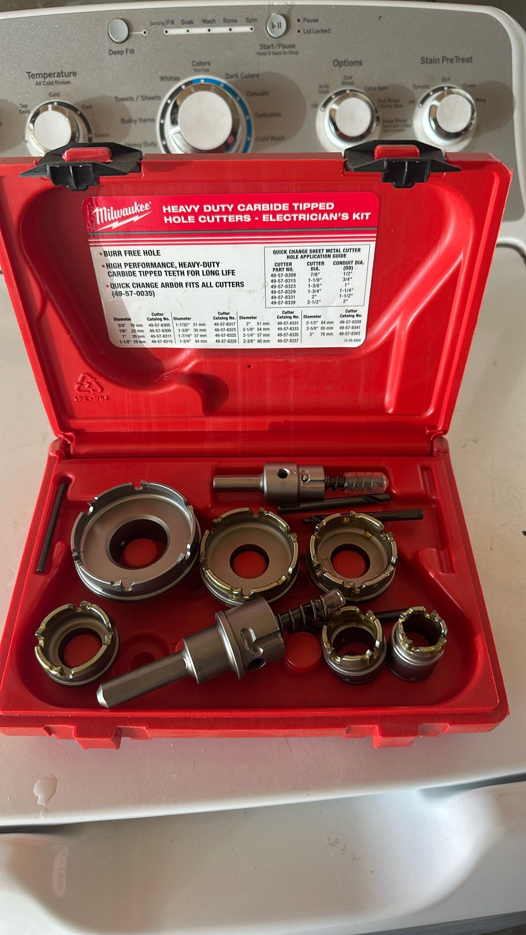 Milwaukee Carbide Cutter Set