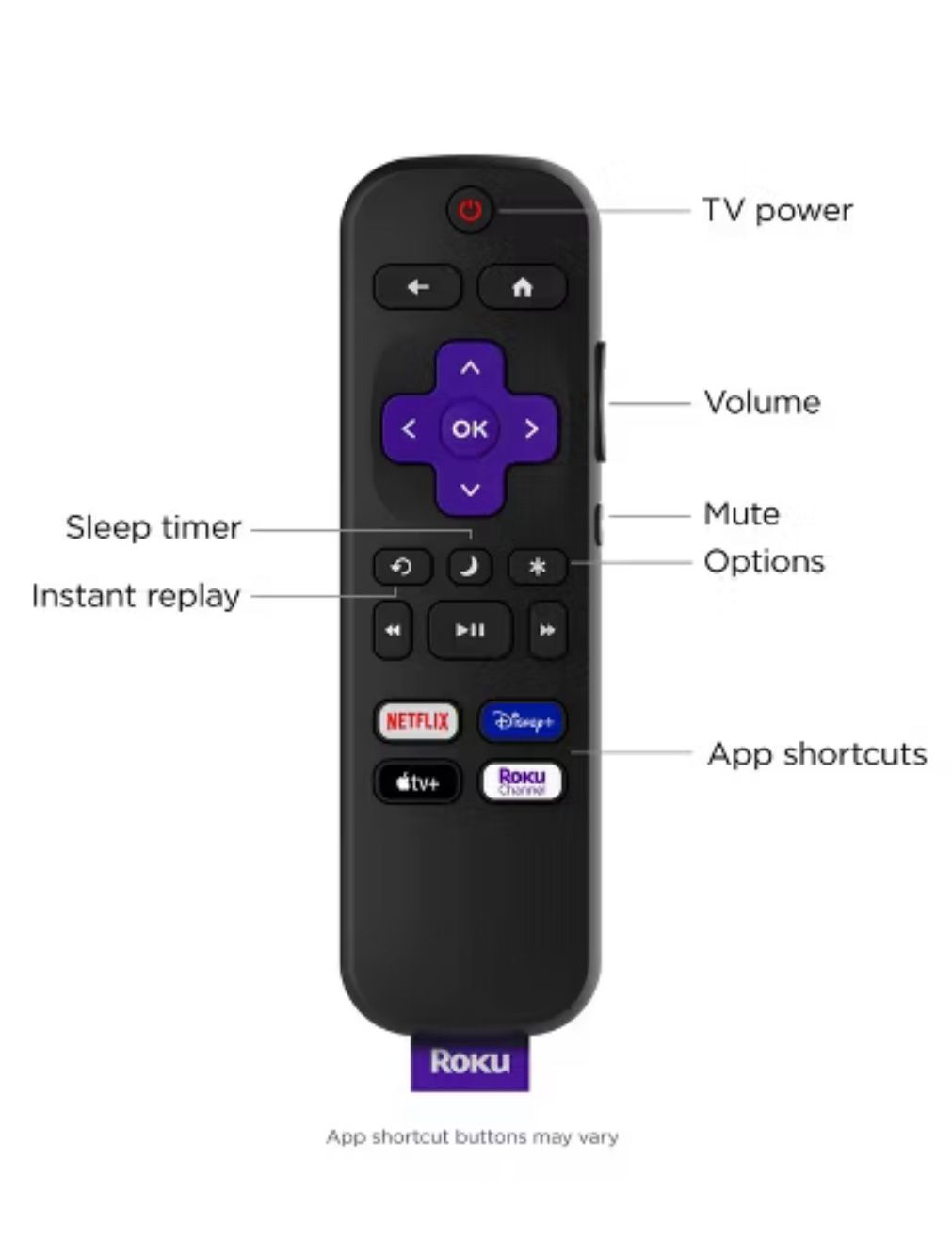 Roku 40" Select Series 1080p Full HD Smart Roku TV with Roku TV Remote