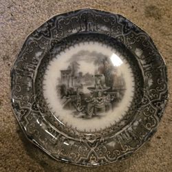 Collector Plates