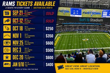 2 tix LA Rams 2026 games